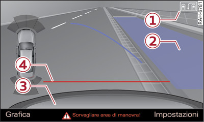 Infotainment: piano di riferimento blu o azzurro orientato in base al parcheggio prescelto